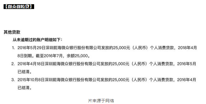 害怕不良记录上征信，手把手教你注销</body></html>