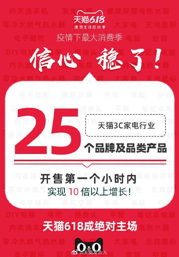 微博营销与微信营销的优势_天猫微博营销工具_柒先生用细碎敲打神经的微博营销^^^极品女友教给我的微信营销