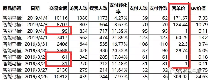 淘宝代购属于什么类目_淘宝香港代购类目_淘宝发布代购类目