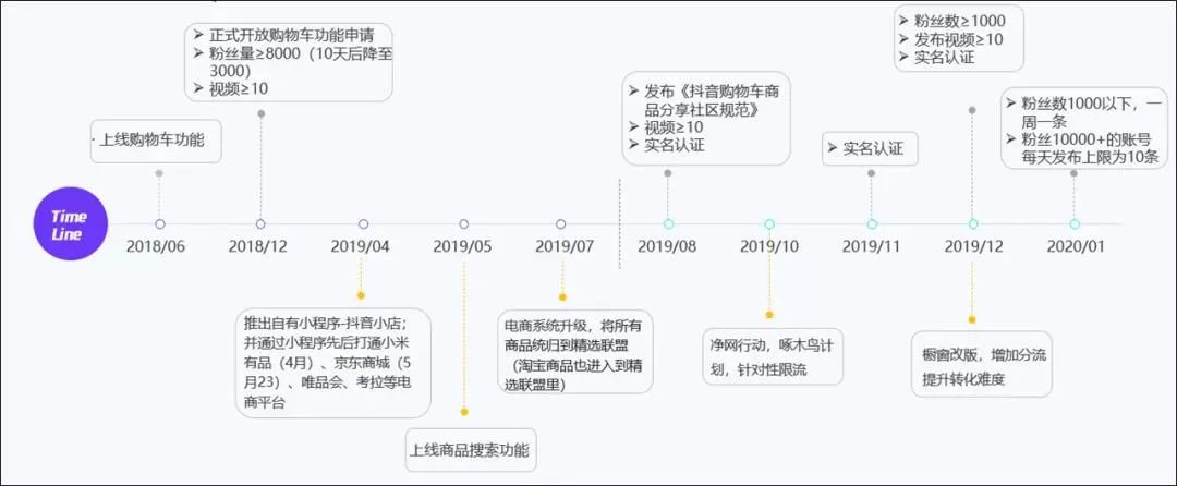 淘宝京东商城女装 京东商城女_京东购物女装春装女裙_京东购物女装