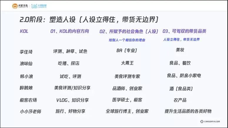 淘宝京东商城女装 京东商城女_京东购物女装_京东购物女装春装女裙