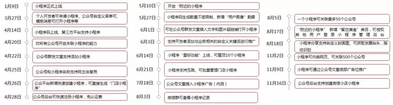 淘宝客 cms_淘宝客cms系统列表_淘宝客 cms