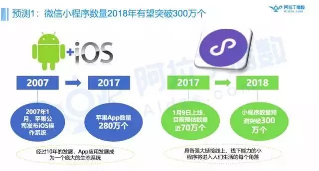 淘宝客cms系统列表_淘宝客 cms_淘宝客 cms