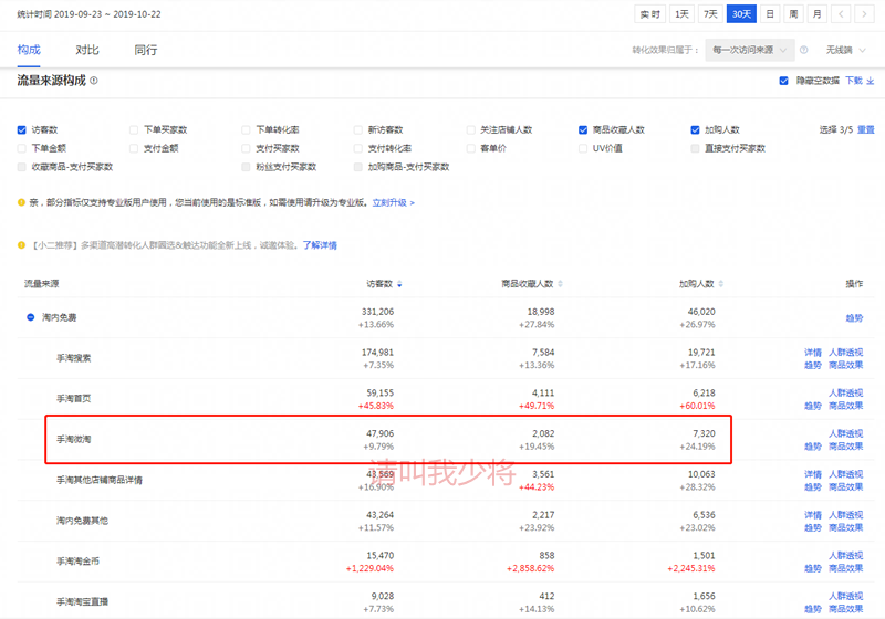淘宝微淘玩法全解析，带你打造店铺私域流量！