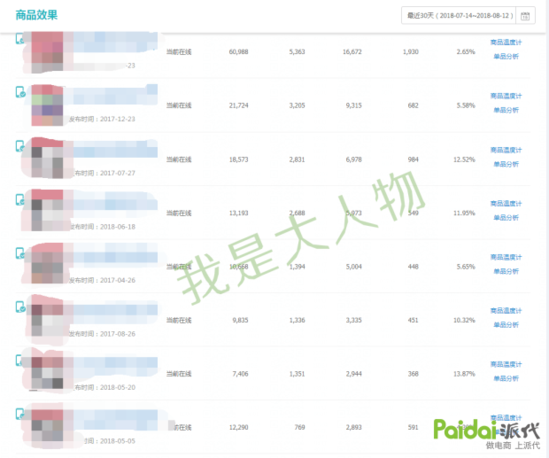 【干货】换季不等于淡季 方法你get到了吗？