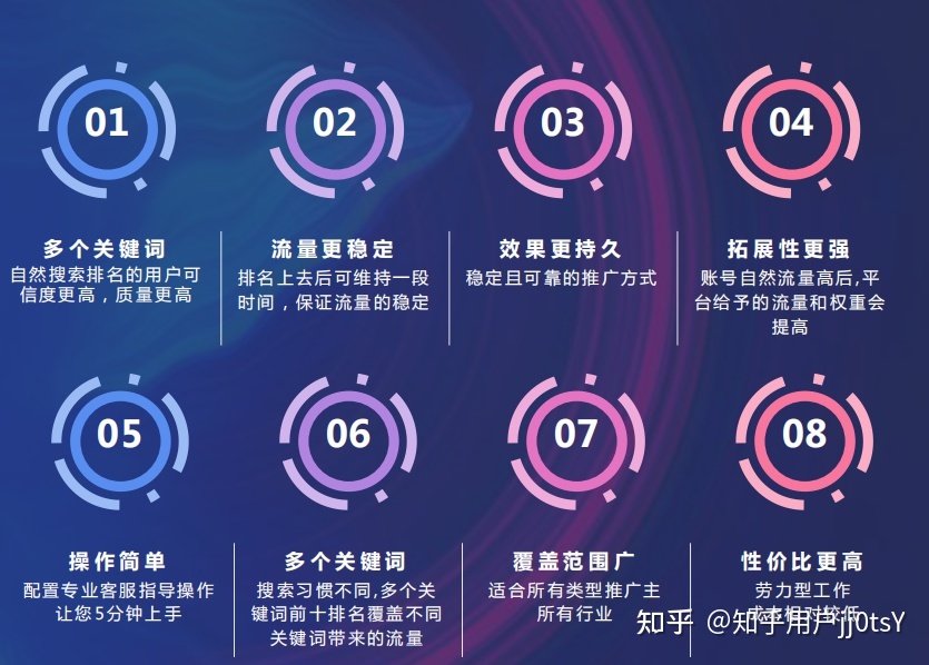 网站seo是什么 壹Q记丨抖音SEO如何做？保姆级教程教会你，记得收藏！