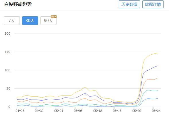 SEO数据截图.jpg