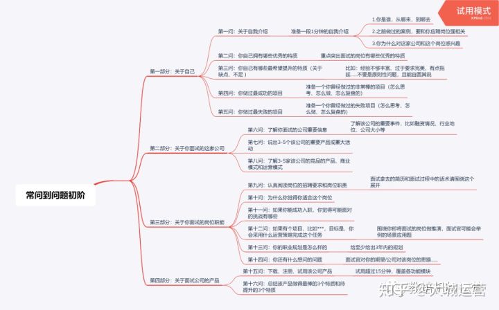 鸟哥笔记,职场成长,jerry,面试,招聘,成长,思维,</body></html>