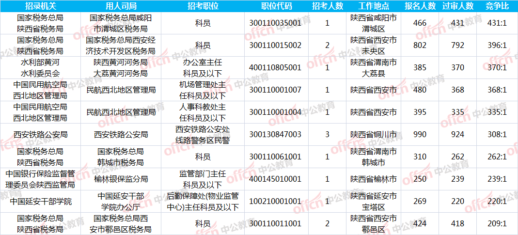 猫哆哩包装文案 交警一个月工资多少钱（编制交警工资大概多少）