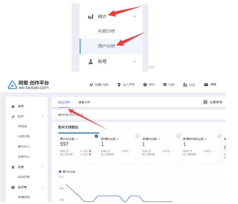 微淘优化实操，助力淘宝店铺流量提升和宝贝人群打标
