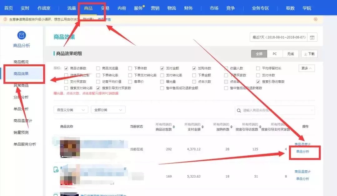 快速提升淘宝店铺权重，你只需做好这几点