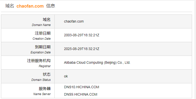 二级域名和目录频道哪个更利于SEO优化