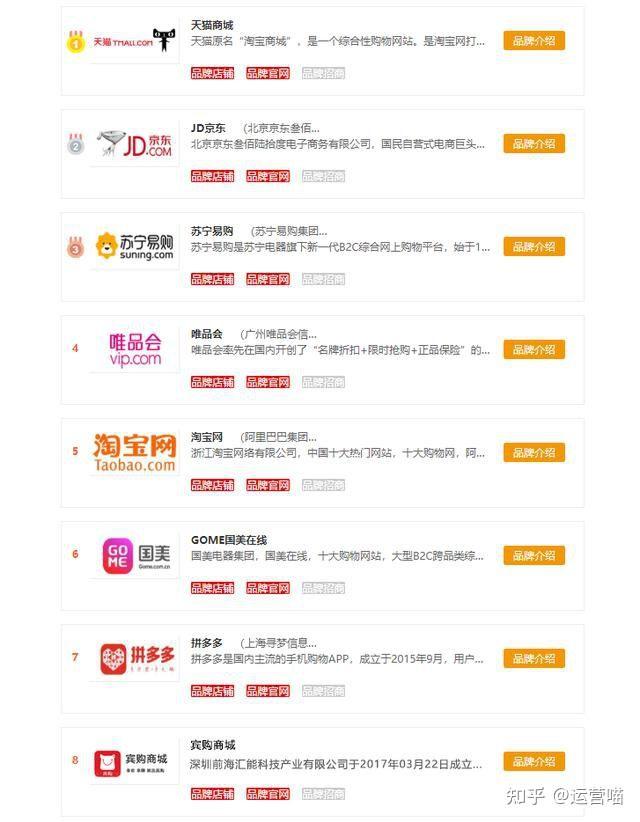 新手打算进电商，需要学习哪些必要知识