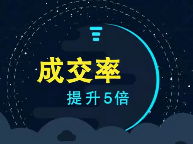 怎么让淘宝店铺关门_淘宝新开店铺让朋友买_怎样让淘宝店铺排名靠前