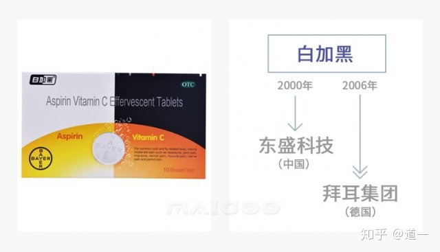 盘点33个经典广告案例