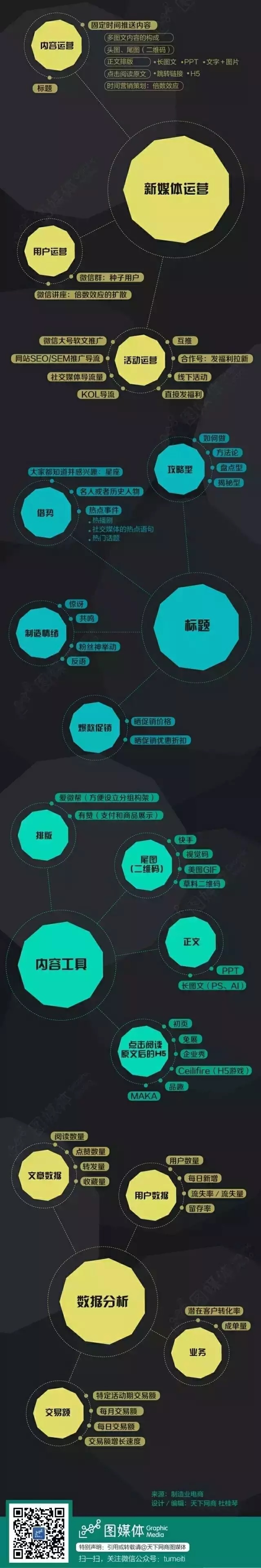 别墅文案怎么写_别墅文案标语_合院别墅文案