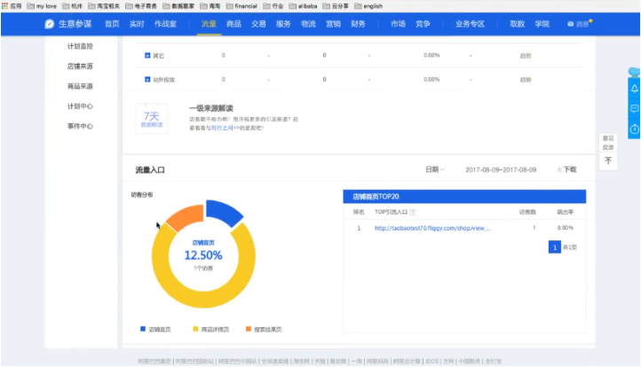 seo和网站建设那个先学_学seo的网站_网站seo建设